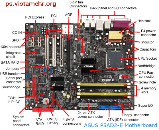 تعمیر کامپیوتر
