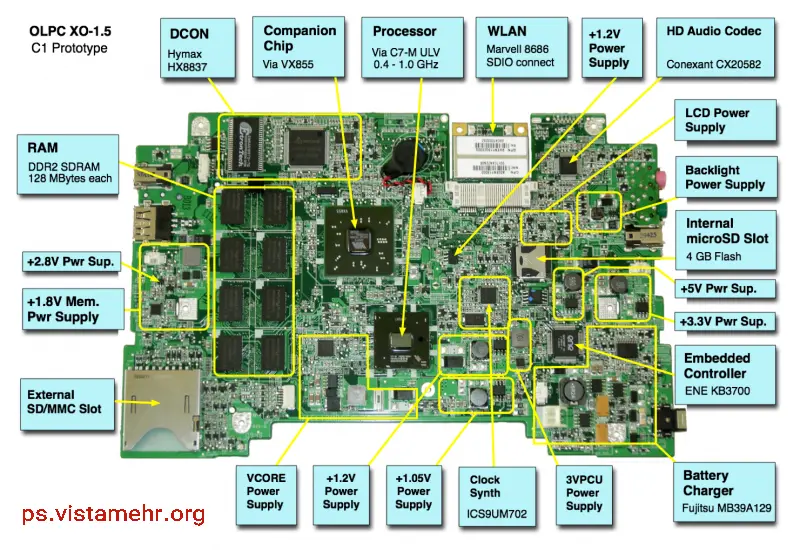 تعمیر لپ تاپ